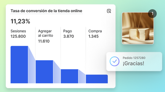 Collage con un gráfico de la tasa de conversión de una tienda online, superpuesto con una pieza de joyería y un mensaje emergente de pedido que dice "¡Gracias!"