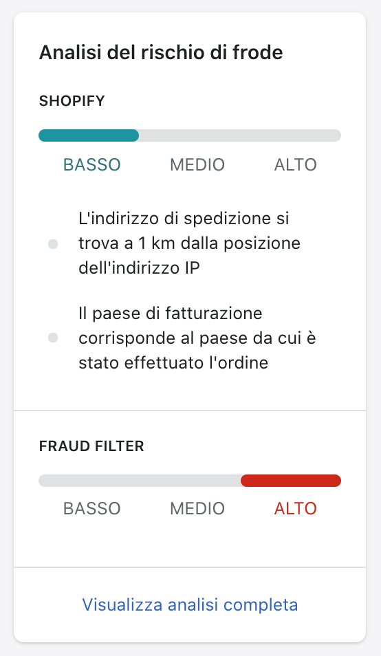 Sezione Analisi del rischio