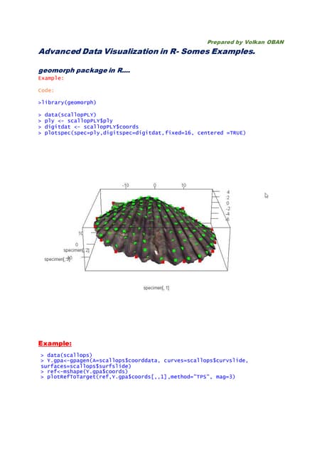 Advanced Data Visualization in R- Somes Examples.