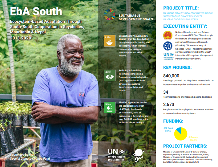 Ecosystem-based Adaptation in Mauritania, Seychelles & Nepal ('EbA South')