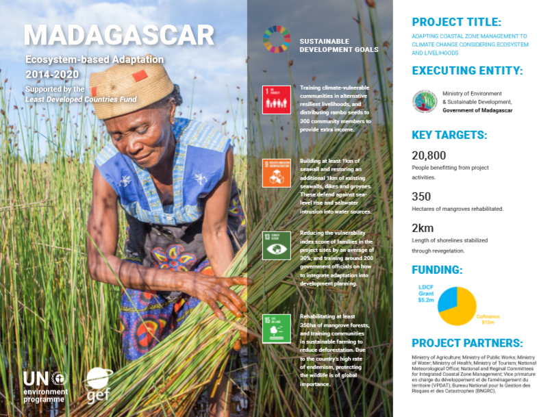 Ecosystem-based Adaptation in Madagascar 2014-2020