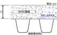 鋼床版補強用SFRC舗装