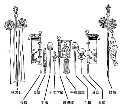 座敷幟