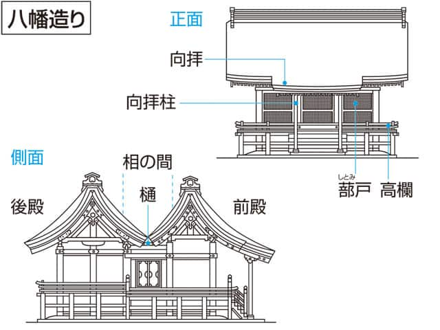 蔀の画像