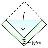 スクエア包みの応用