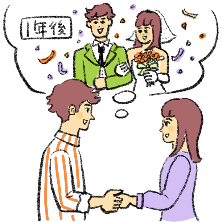 結婚　タイミング　プロポーズ　付き合ってどのくらいで結婚考える