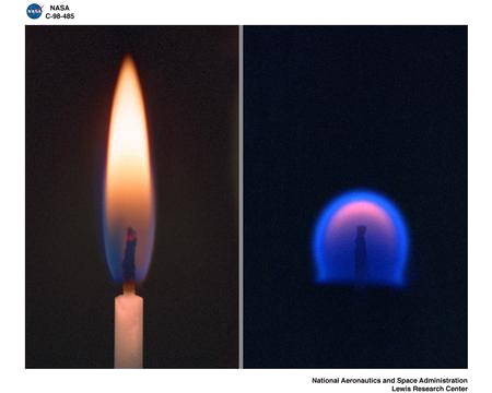 NASA photograph comparing candle flame on Earth with candle flame burning in microgravity.