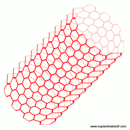 Red carbon nanotube against white background