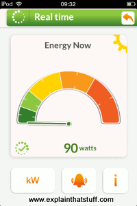 Efergy smart home energy monitor.
