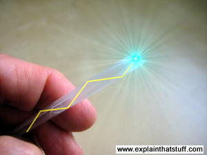 Simulated image showing light emerging from a fiber-optic cable