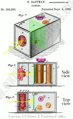 Original design of the Kodak camera as sketched out by George Eastman in his US patent 388,850 in 1888.