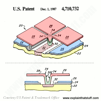 The tilting micro mirrors on which a Texas Instruments DLP® chip is based, from Larry Hornbeck's US Patent 4,710,732