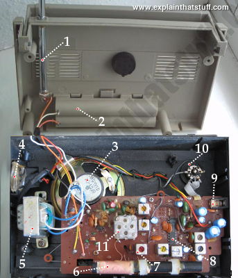 Photo of a transistor radio with the cover removed, showing the various components inside.