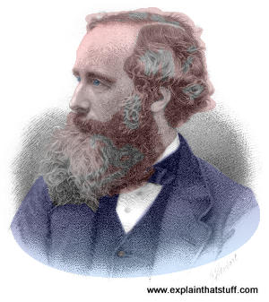 James Clerk Maxwell