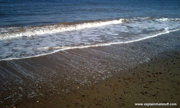 Laminar flow and sucking wave on a shallow beach