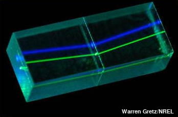 Refraction of laser beams inside crystals