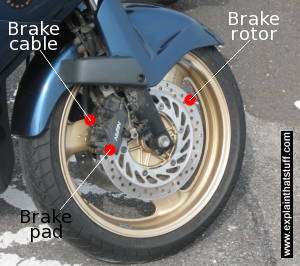 Motorcycle brake rotor, brake block, and cable