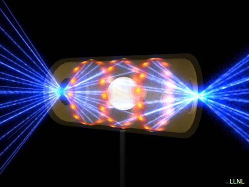 An artist's impression of how laser beams from the NIF are concentrated on a fuel pellet to produce nuclear fusion