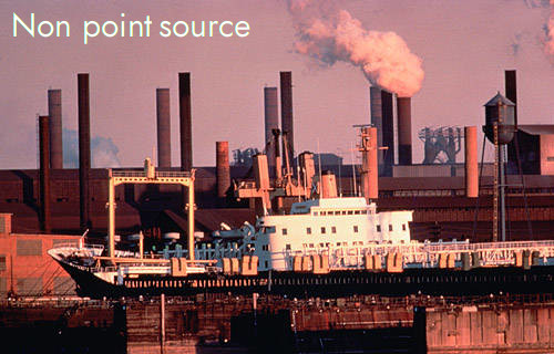 Nonpoint source pollution Pollution from ships and factories polluting a waterway