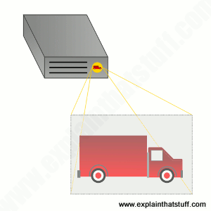 Artwork illustrating the concept of projection TV