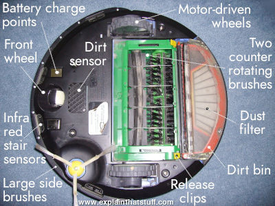 Photo showing the underside of a Roomba with the main parts labelled and described.