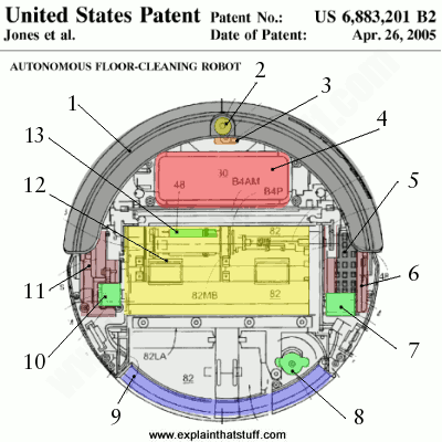 Patent drawing showing the electric motors, batteries, and other main parts inside a Roomba