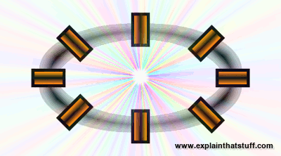 Magnetic confinement: Artwork showing the ring-shaped plasma confined inside a tokamak.