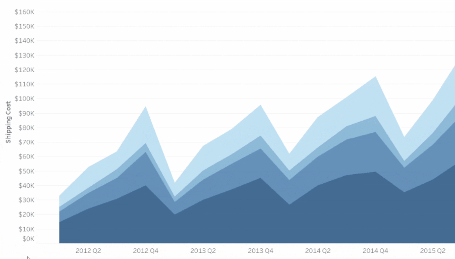 12 great books about data visualization