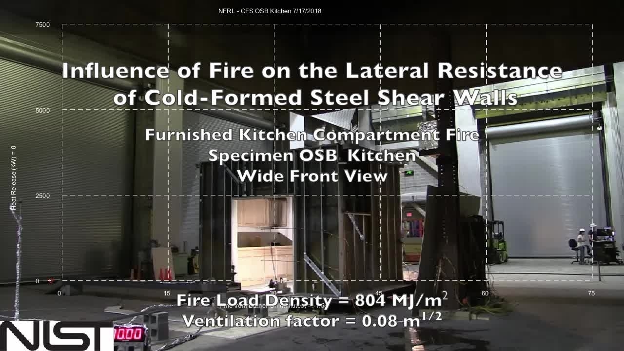 Cold-Formed Steel Shear Wall Structure-Fire Interaction (Kitchen front view)