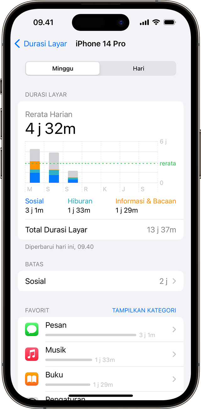 Layar iPhone yang menunjukkan penggunaan Durasi Layar 