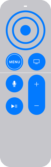 La télécommande Siri Remote (1re génération) ou Apple TV Remote (1re génération) est dotée d’une surface Touch située dans le tiers supérieur de la télécommande. 