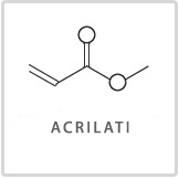 watch--materials-acrylates