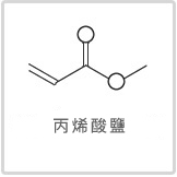 watch--materials-acrylates