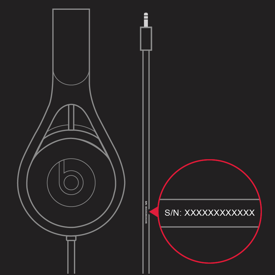 beats-serial-number-diagram-ep-post-2017