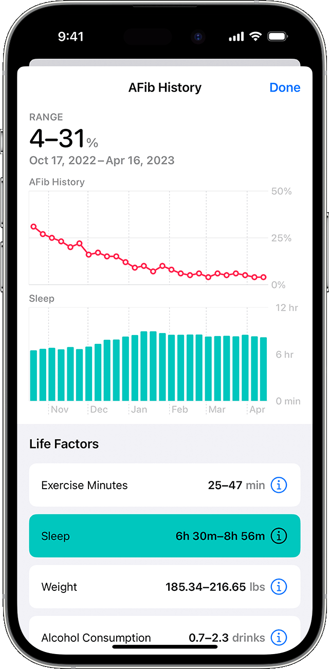 ios-16-iphone-14-pro-health-afib-history