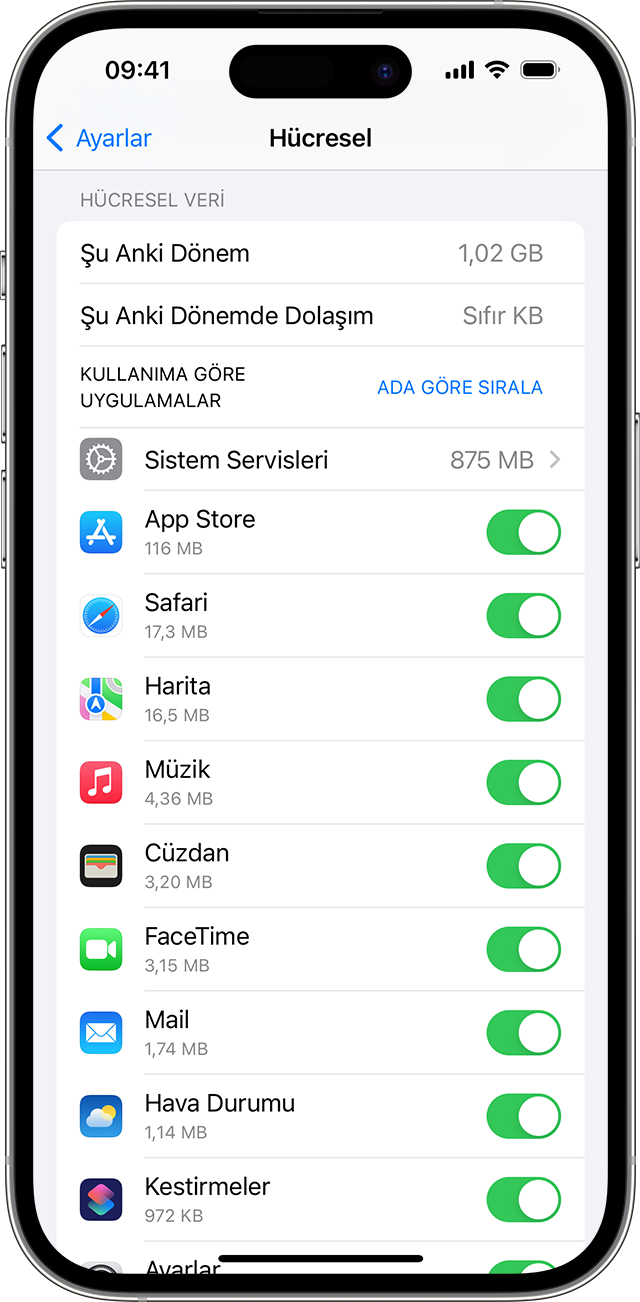 ios-17-iphone-14-pro-settings-cellular-cellular-data