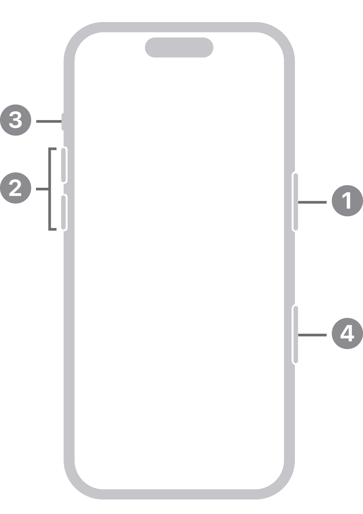 iPhone 16 的線條圖案，以及指向按鈕和控制項目的數字。