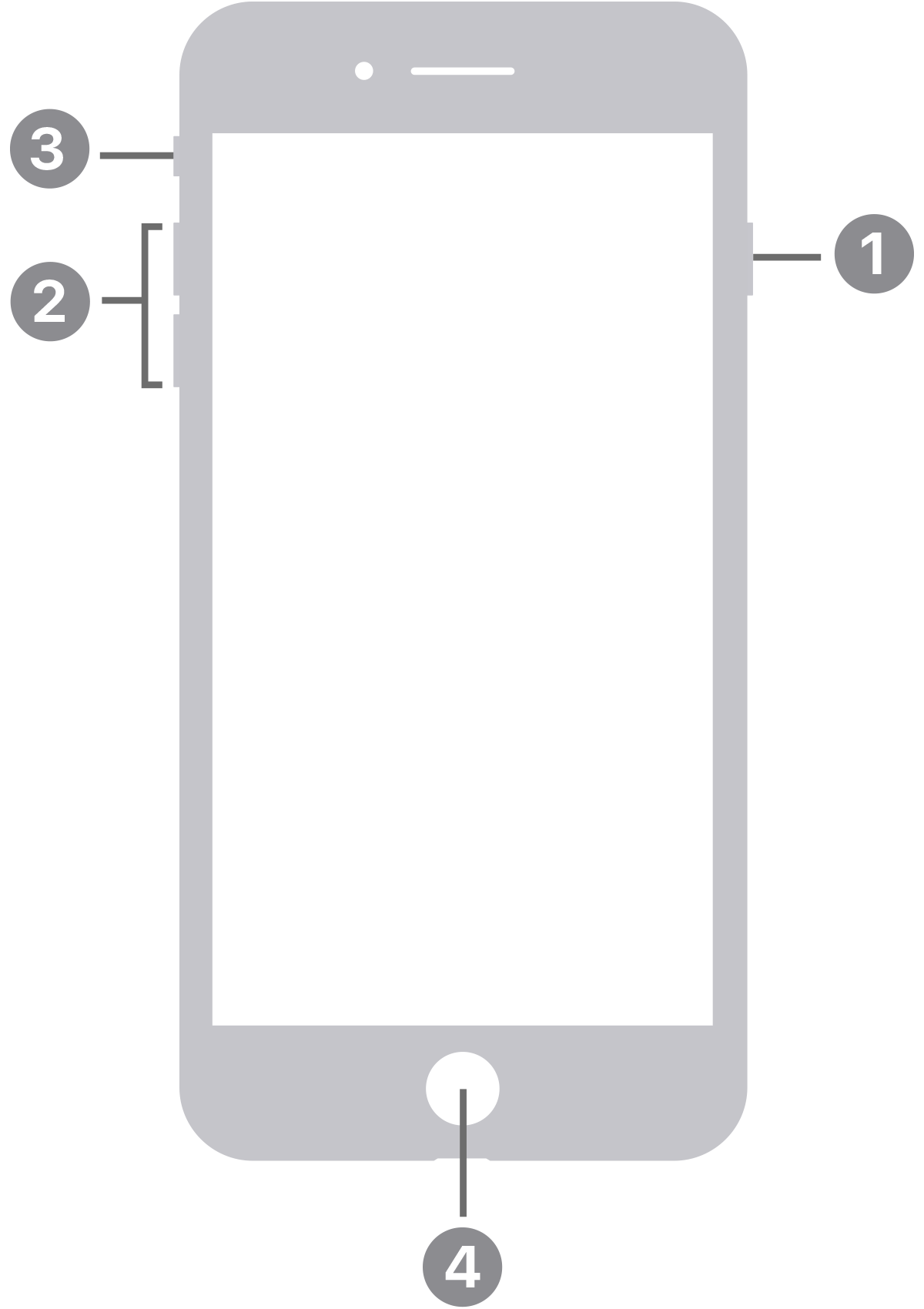 Dibujo lineal que muestra un iPhone 8 con números que apuntan a los botones.