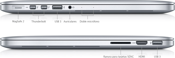 mbp-retina-early2013_ports-es