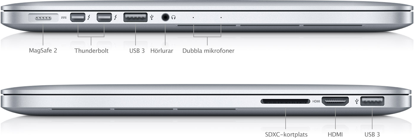 mbp-retina-early2013_ports-sv