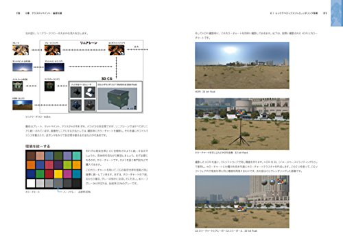 Maya実践ハードサーフェスモデリング:プロップと背景から学ぶワークフロー (CG Pro Insights)