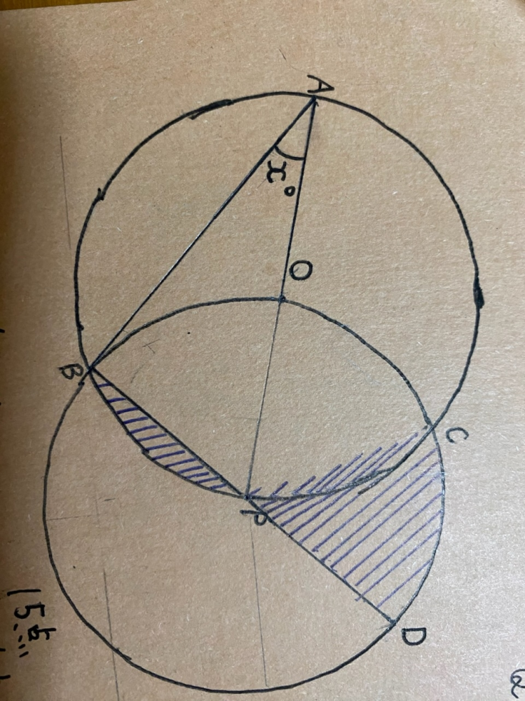 高校一年生が暇なので作った問題です。 解いてくれる人募集してます。 条件→円Ｏの面積は９π㎠。 問題 ①角Xは何度か求めてください。 ②円Ｐの弧に３つの点が接する正三角形を描くとき、その三角形の面積を求めて下さい。 ※適当に作ったので矛盾するところがあるかもです。 感想があれば書いてください。お願いします。