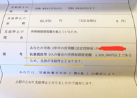 児童扶養手当って、親と同居してると親の所得も関係するんですか？
この用紙を見る限り、私のみの所得な感じしますが､､､ 