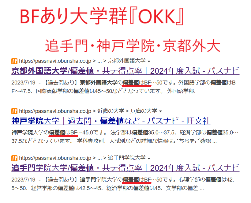 追手門学院大学は、「OKK」という大学群に属するのですか？