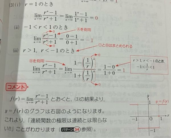 コメントの意味がよく分からないのですが、 「連続関数の極限が連続でない例」とのことですが、そもそもこれは連続関数じゃないと思うのですが… 実際、r=1で不連続ですよね？