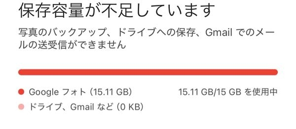 質問です AndroidからiPhone変えてにデータも移したんですけどフォト自分使っててiPhoneのストレージはまだ全然なのにフォトがパンパンになりましたそれでフォト買わないとGmailできなくな ると警告が来ていますこれって買った方がいいんですか？でも普通のアルバムはまだ余裕だしiPhone自体はストレージまだ半分も行ってないです買ったら損では無いですか？どうすればいいのでしょうか