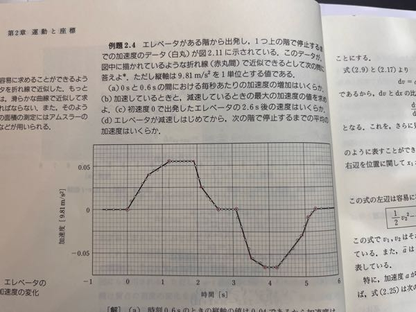 物理の問題のcの問題が分かりません。 回答では 9.81×0.005×0.1=0.00491m/sをやって 186.5×0.00491=0.916m/s となっています。 186.5はマスの目を数えれば良いらしいのですが、どうすれば186.5が出てくるのかが分かりません。 何卒よろしくお願いいたします。