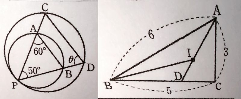 次の問いの答えを教えてください！途中式もお願いします。 問一（左の図） 図において2つの円は点Pで内接している。このとき、角θを求めよ。 問二（右の図） 図において、AI:IDを求めよ。 ただし、Iは△ABCの内心とする。