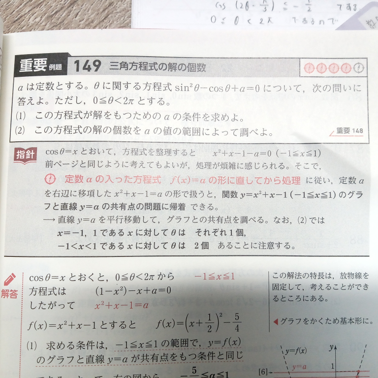 このような問題でf(X)=aと置くやり方ではなく、そのまま判別式でaについての範囲を求めては行けないのは、sinθの定義域を考慮してないからですか？