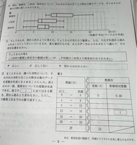 至急お願いいたします。 中学 数学

この②の答えが0.75になる解説をお願いいたします。 